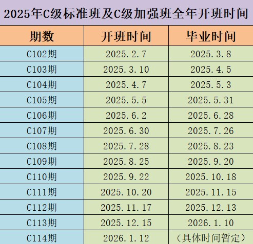 2025年開班時(shí)間